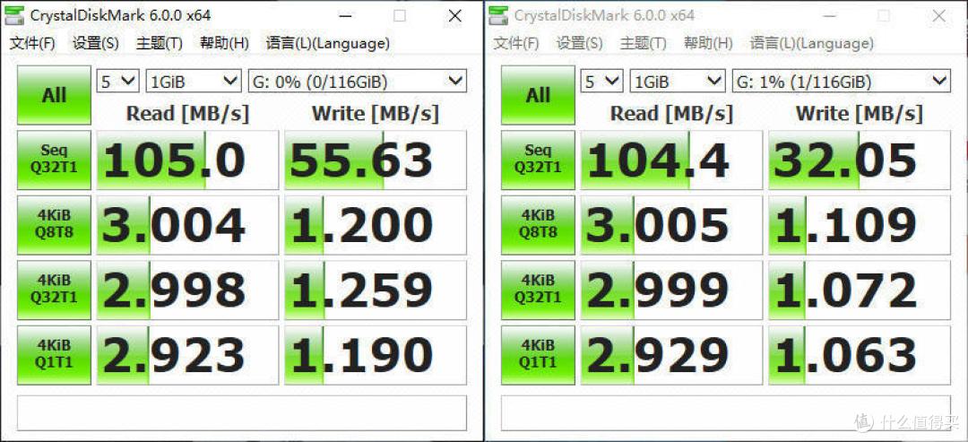 大华P609-31钻石高速版双接口闪存盘体验:为手机扩容从此不用再发愁