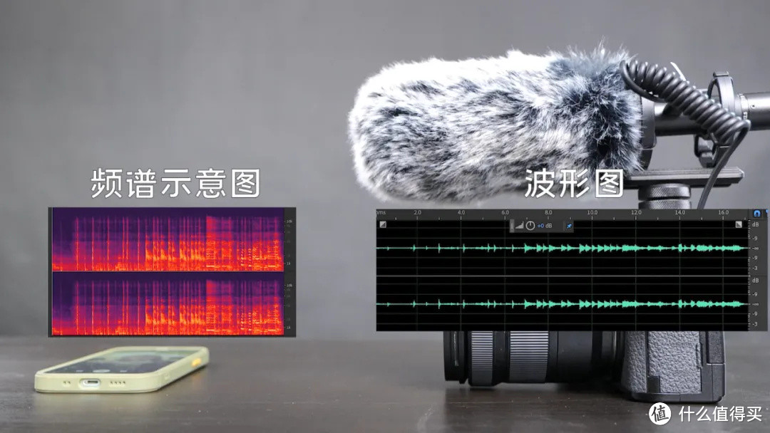 国产品牌麦克风测评：奉科SYNCO Mic-D30