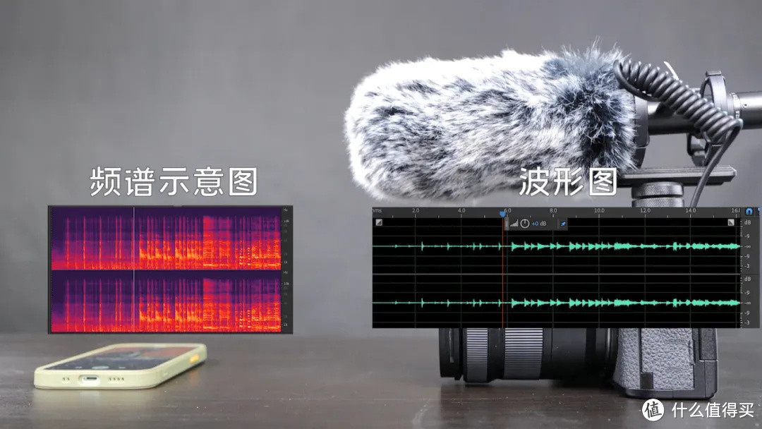 国产品牌麦克风测评：奉科SYNCO Mic-D30