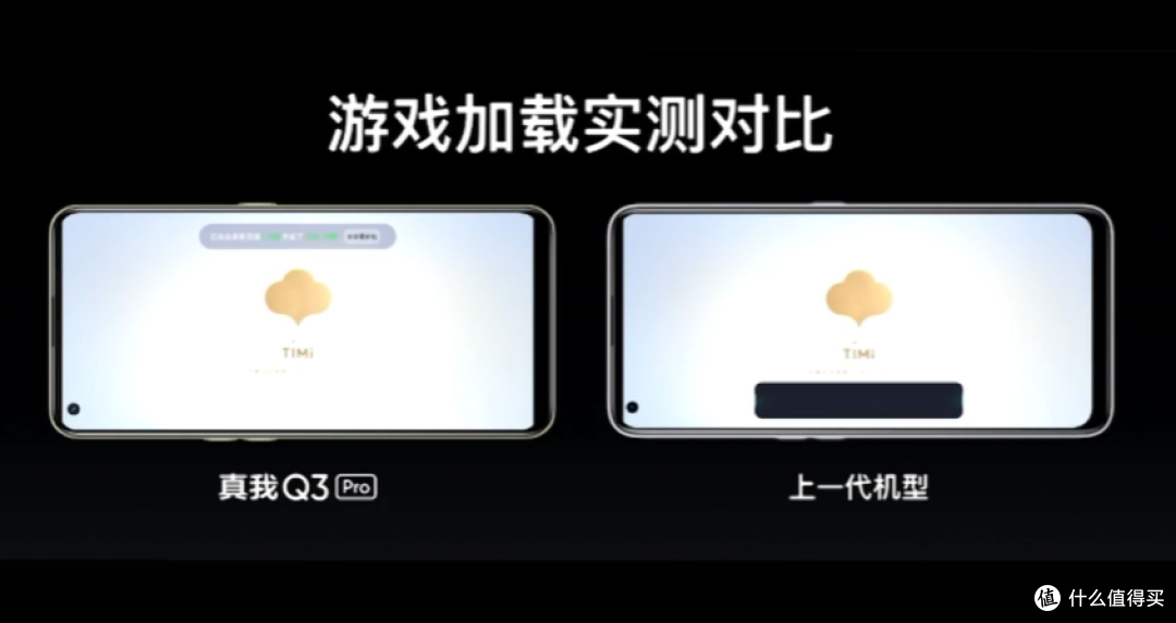 realme Q3系列三款新机登场,天玑1100加持,挑战同级最潮设计