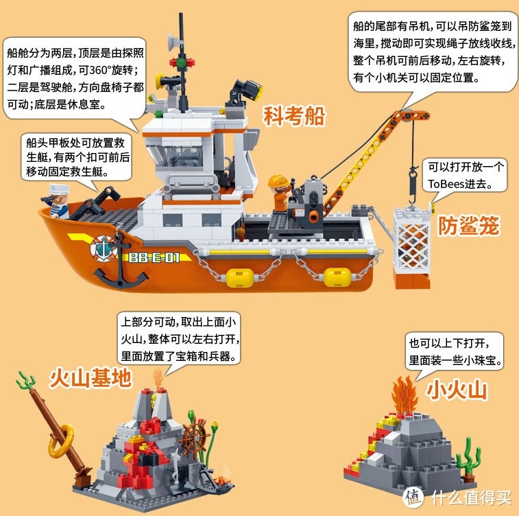 一次并不太友好的积木拼插体验不要紧,总有好的在前头,附创意小积木推荐