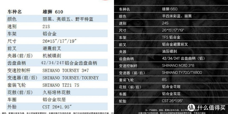 山地车的基本构架及2000以下山地菜车推荐