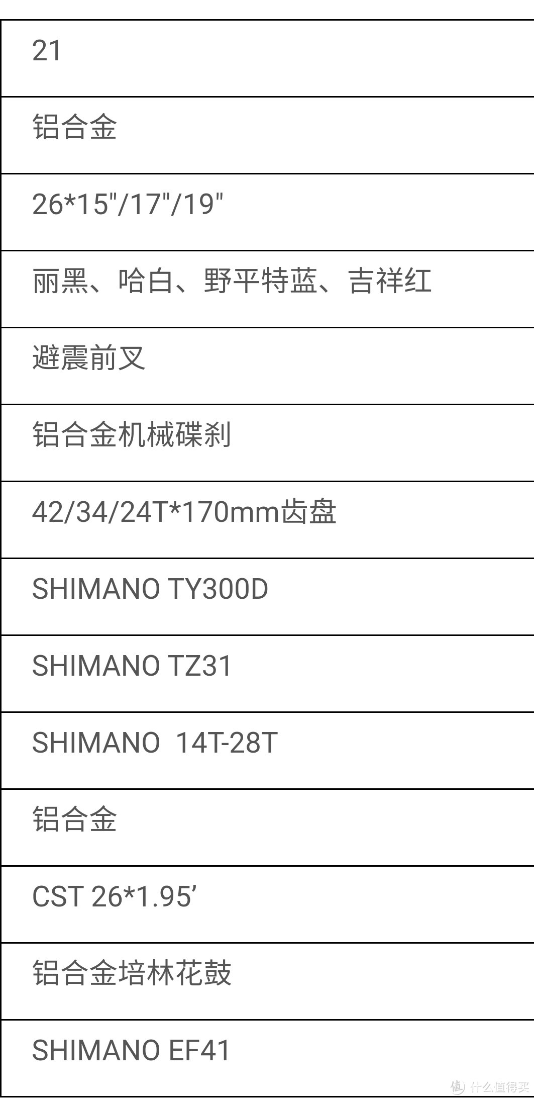 山地车的基本构架及2000以下山地菜车推荐