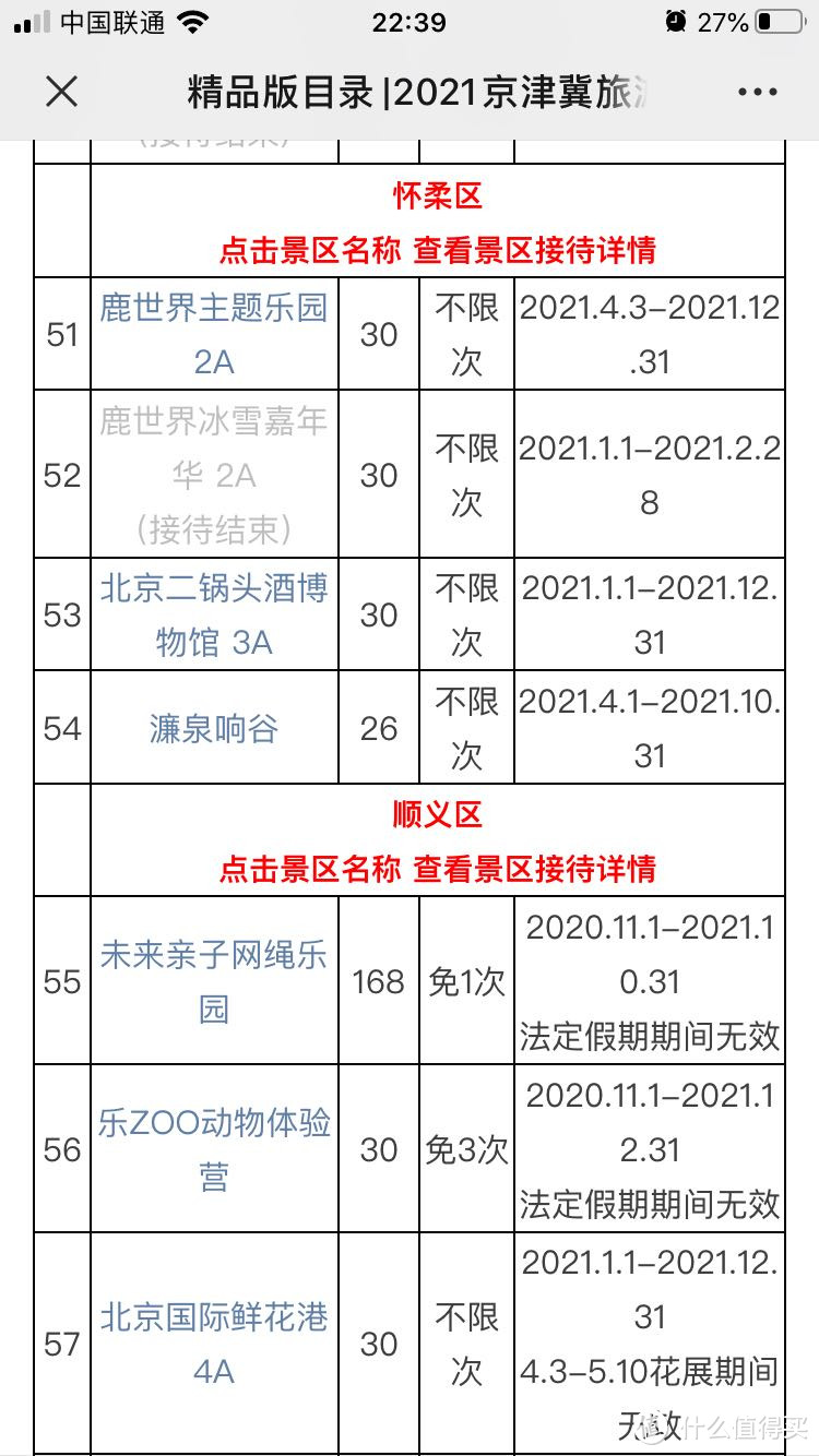 京津冀旅游年票一卡通，遛娃省钱利器