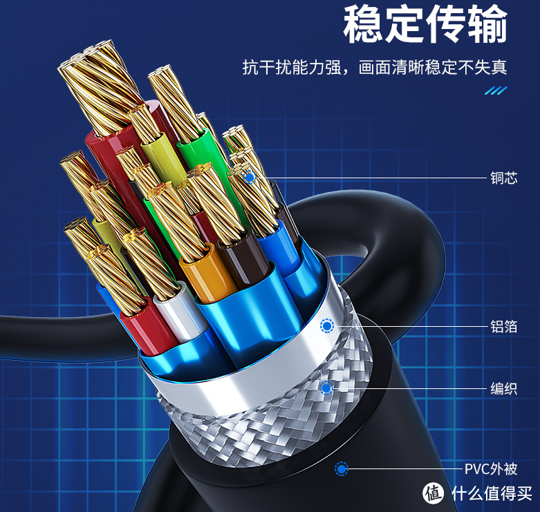 ype-C转HDMI手机笔记本投屏转换线怎么选?看看这款适不适合你