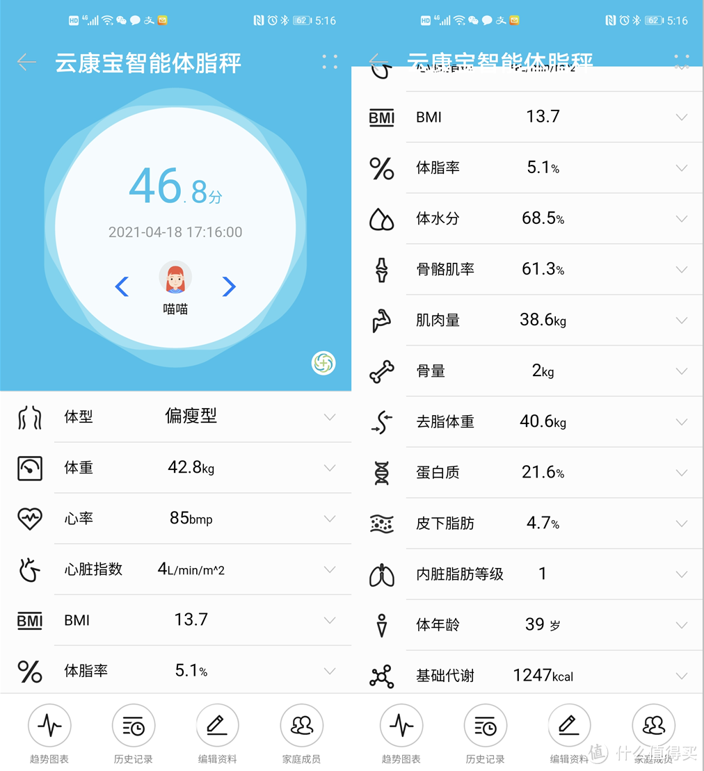 80块撸了个智能体脂秤，还支持华为生态链，体验究竟如何？