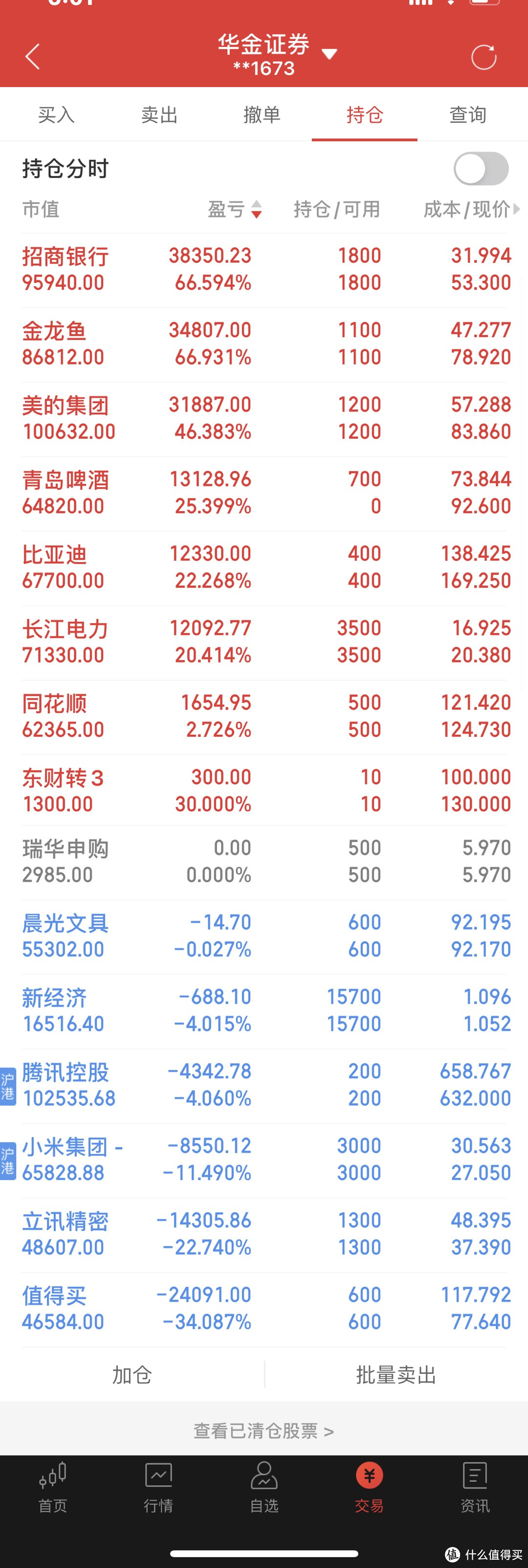 周五照例晒实盘，本月盈利