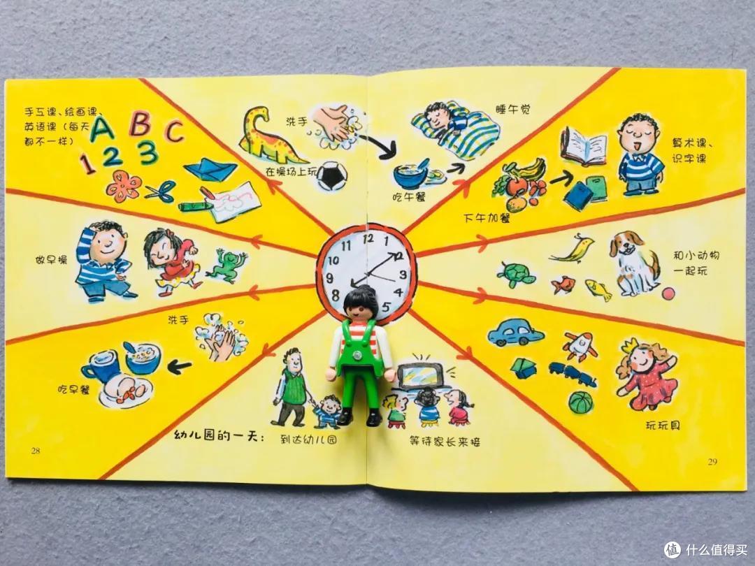 时隔一年,我们把入园书单删到只剩这8本丨入园书单