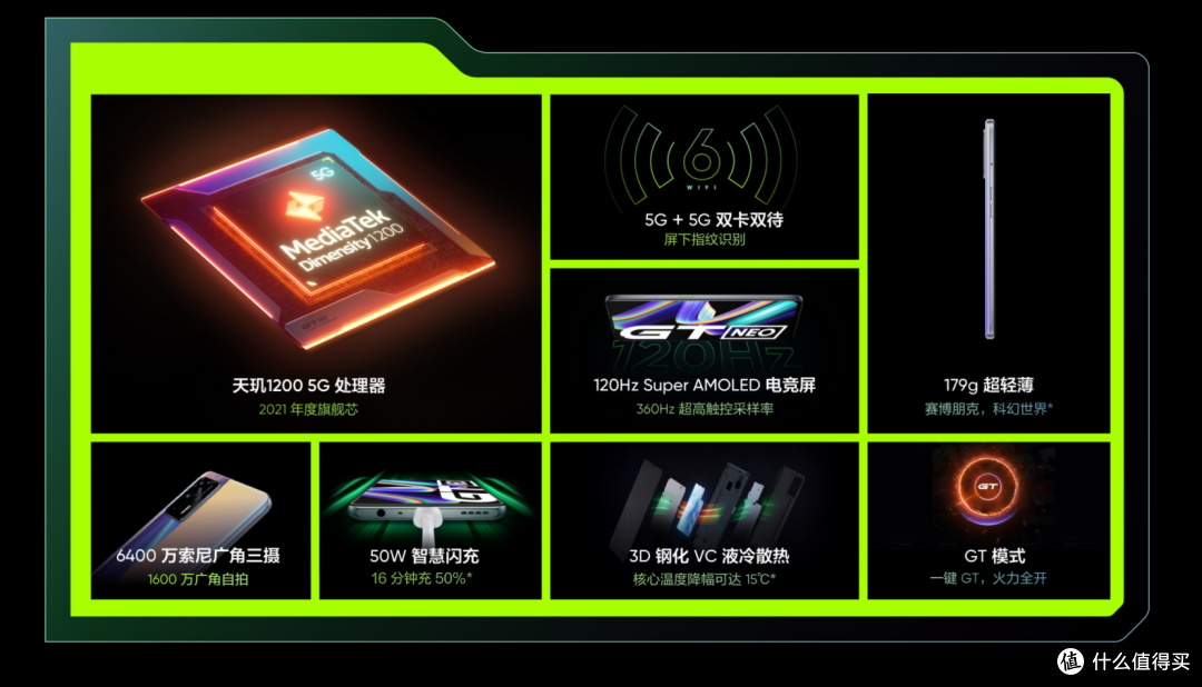 年轻就是敢越级-realme真我GT Neo 5G手机众测体验
