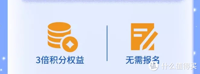 中行信用卡3倍积分+5倍积分