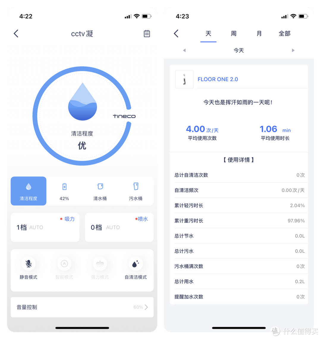 超好用的进化完全体：TINECO添可 芙万2.0无线智能洗地机