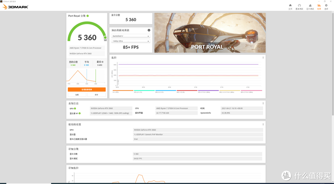 生产力和游戏两开花,超大显存的七彩虹GeForce RTX 3060显卡,真香甜品卡的代表