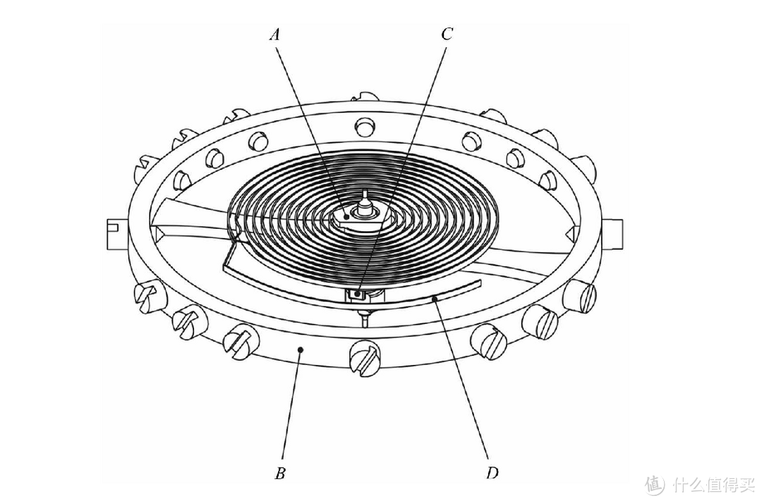 陀飞轮腕表挑选干货，一文全掌握（值得收藏），含陀飞轮结构分析，堪称典藏级腕表选购干货