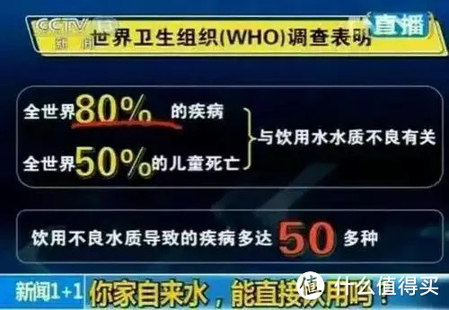 净水机值得买吗？从选购技巧到安装窍门，看这篇就够了