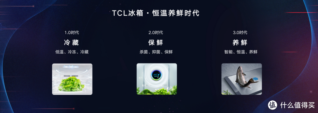 TCL携手京东家电发布智慧家电新品 焕新你的生活