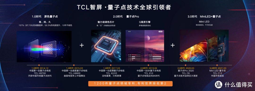 TCL携手京东家电发布智慧家电新品 焕新你的生活