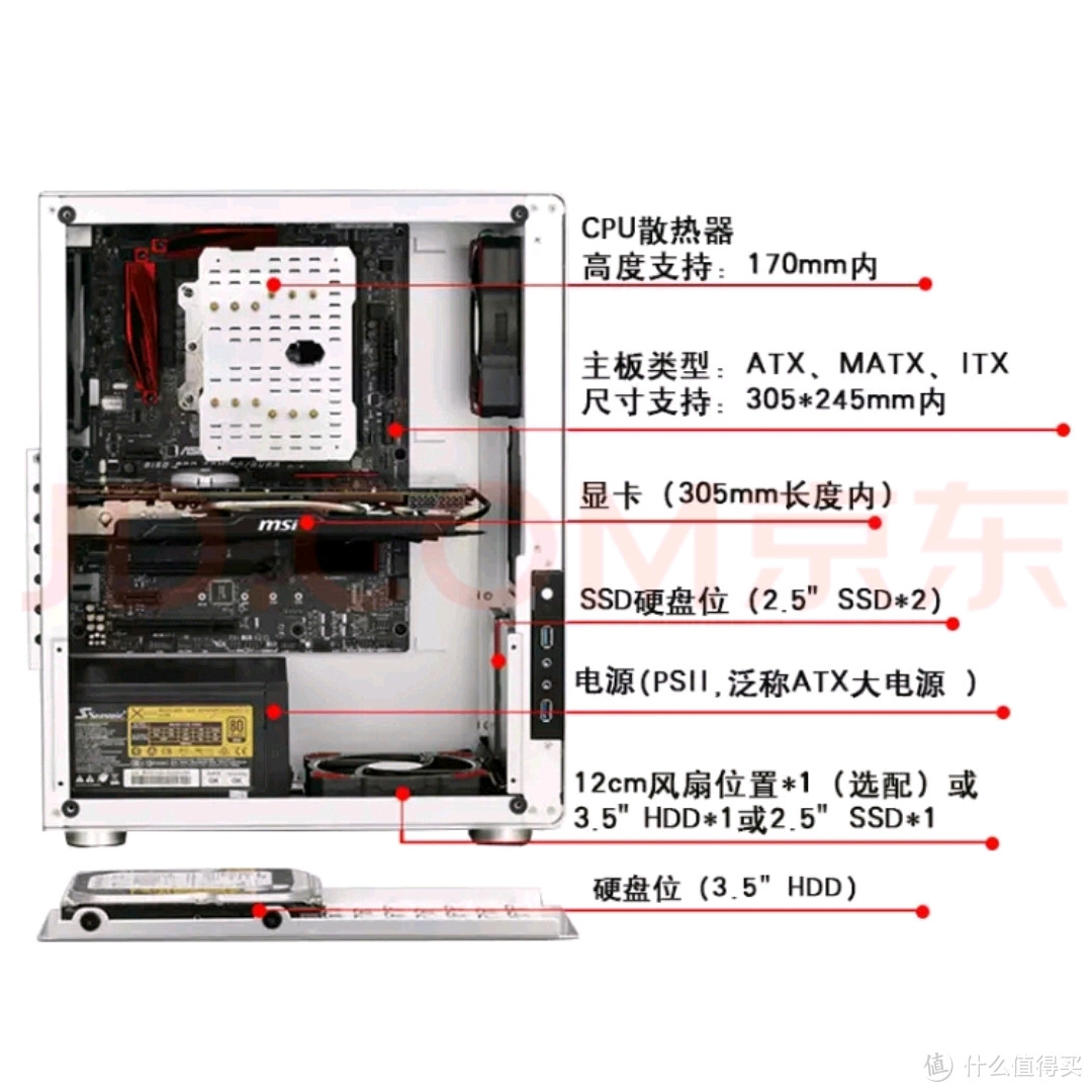 乔思伯u4大变身