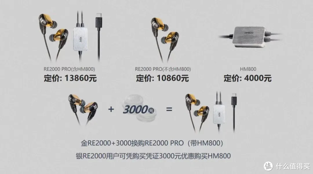 国货之光——HIFIMAN的自研DAC及新品