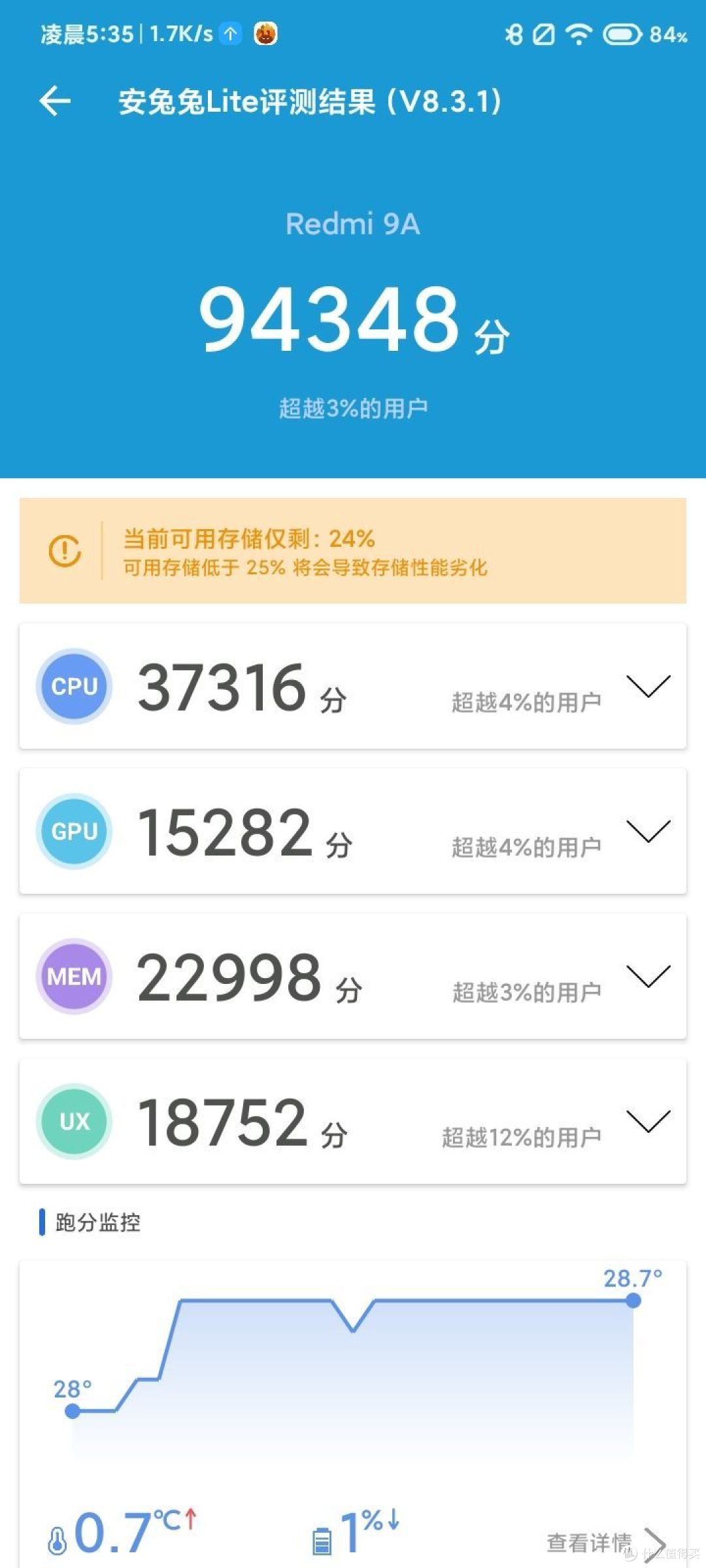 499元丐版Redmi9A使用体验