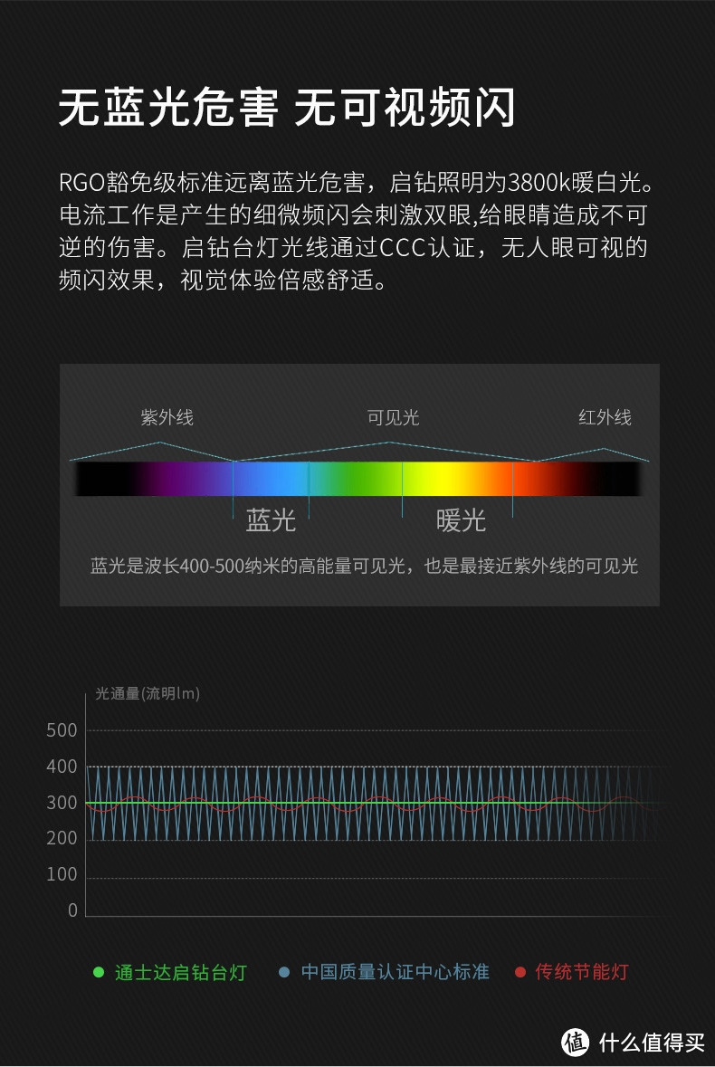 通士达 启钻台灯