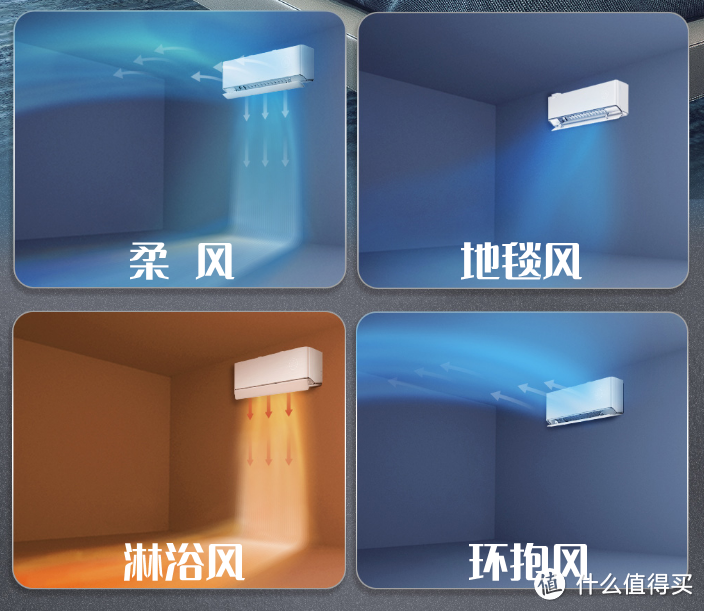 睡不好?睡眠差?你需要一台TCL智慧新风空调