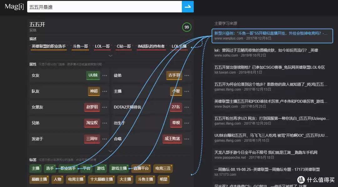 好评如潮的划时代搜索引擎,它和百度有何不同?