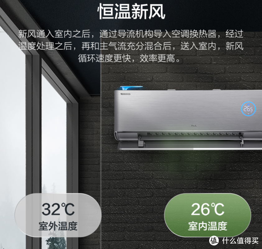 tcl灵悉智慧新风空调图片
