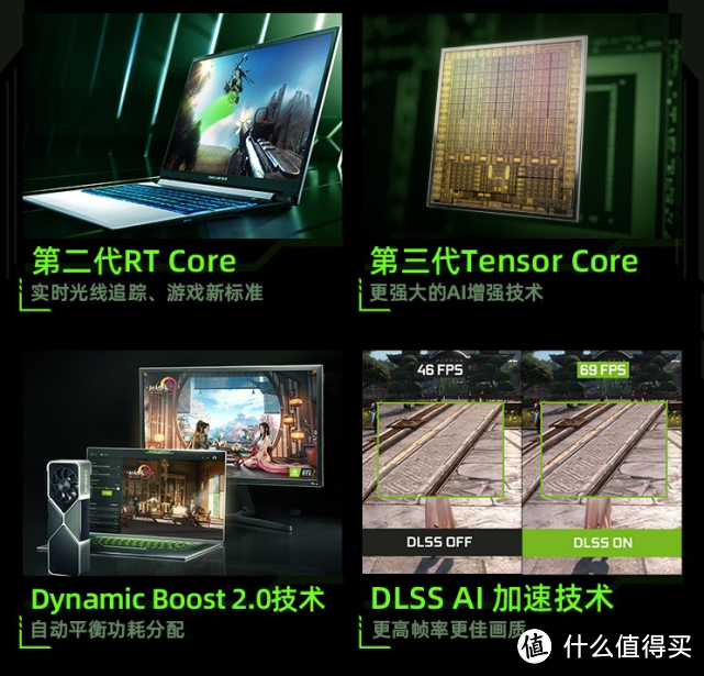 搭载RTX 3060的“银翼杀手”机械师T58-V真不错