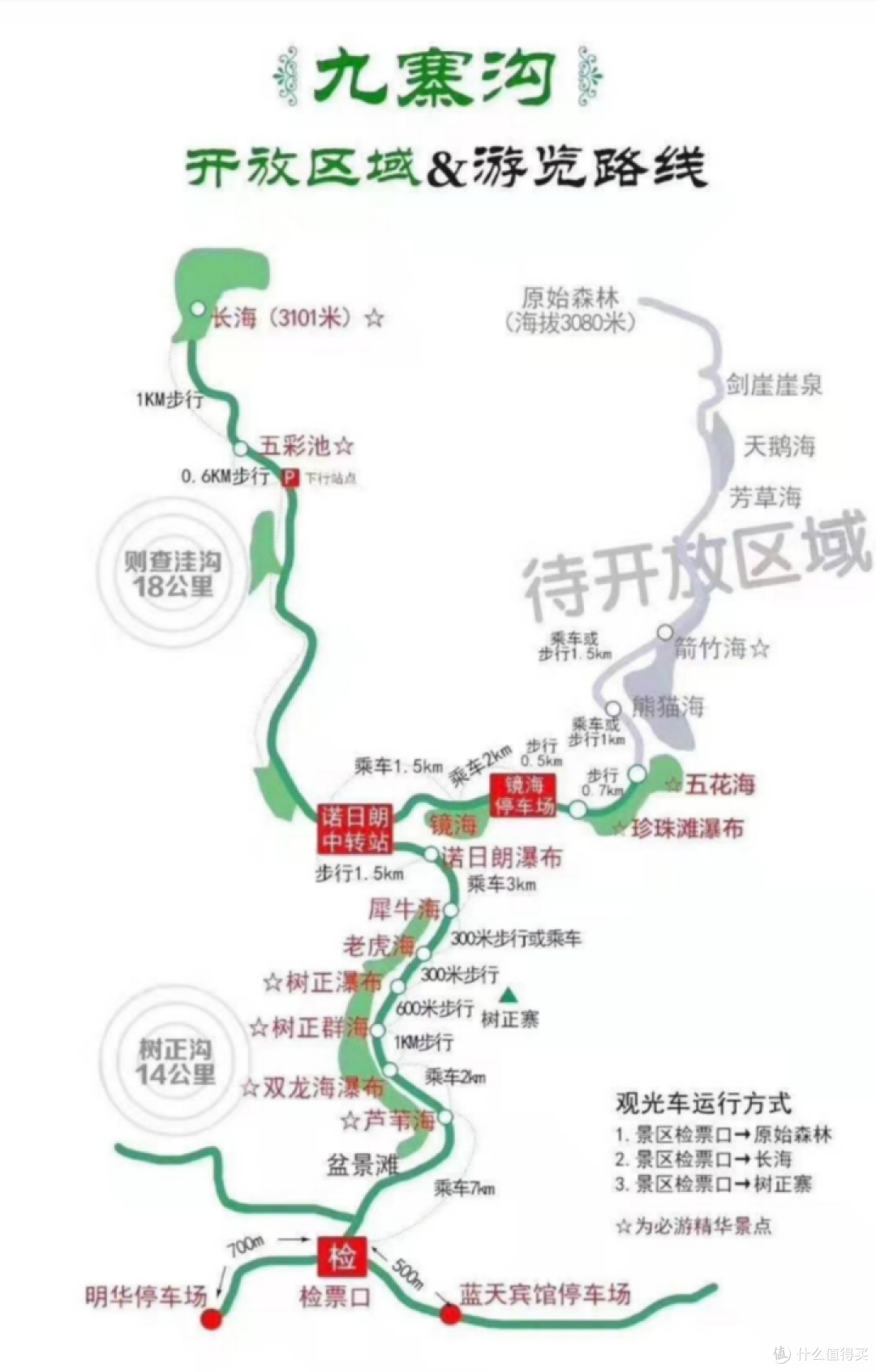 【收藏】2021年5月版四川九寨沟旅游攻略,第一次去四川必看的旅游指南
