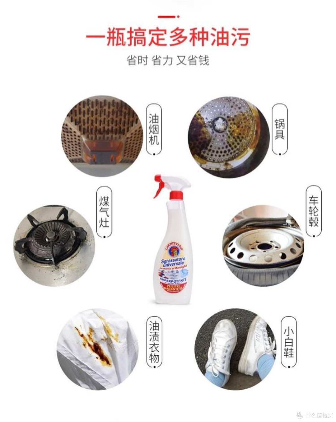 多功能清洁剂