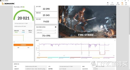 GeForce RTX 3060显卡畅玩《仁王2完整版》：再次感受到DLSS威力