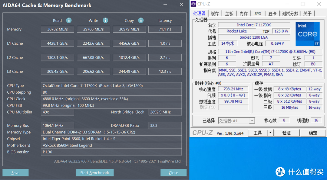 无须动手，B560助力11700K自动4.8G主频，免费提升20%！