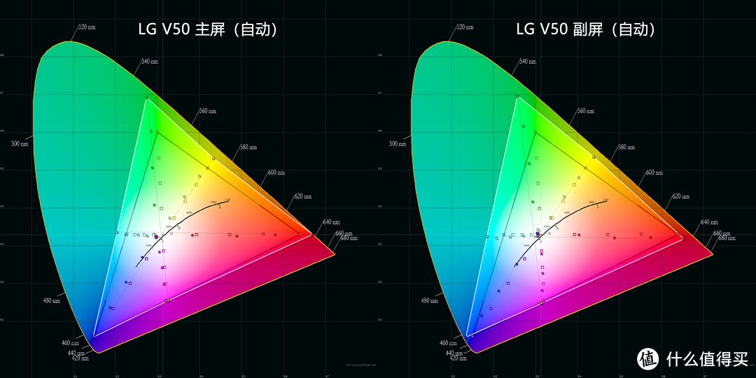 洋辣鸡LG V50----卡卡的3DS模拟器