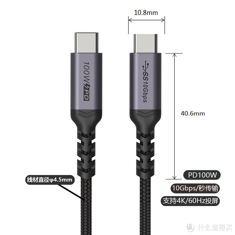 双type-c3.1GEN数据线有什么用?