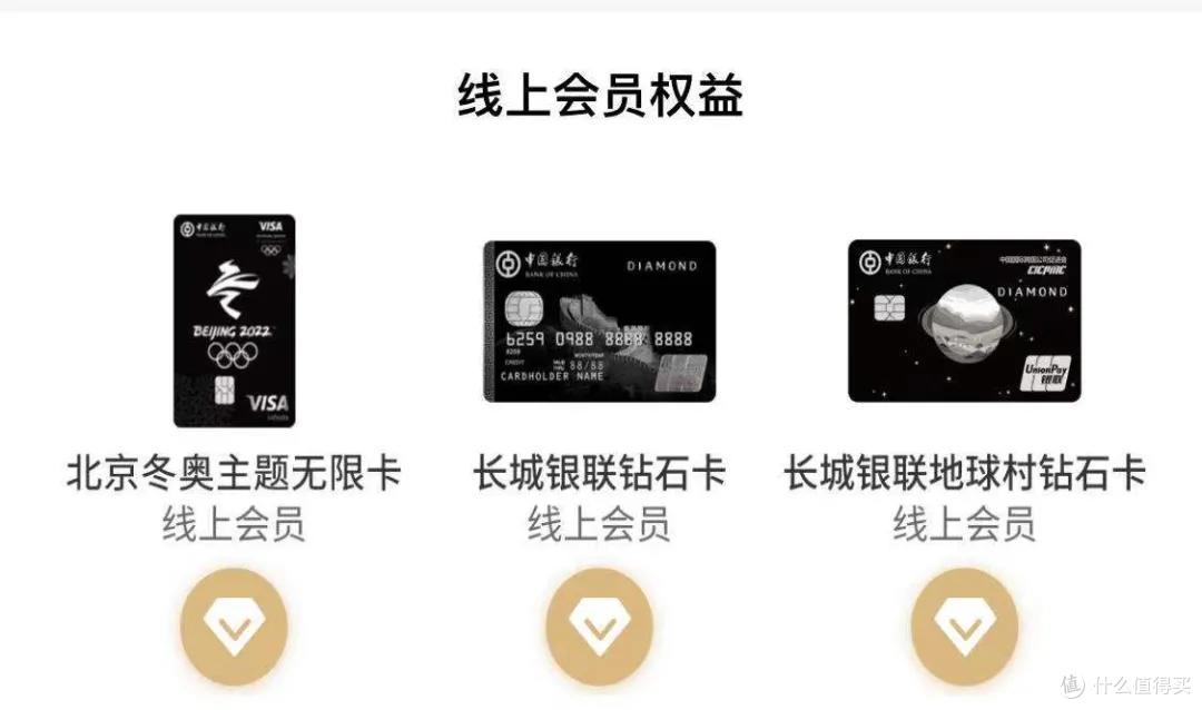 中行权益大升级，你还想销卡吗？