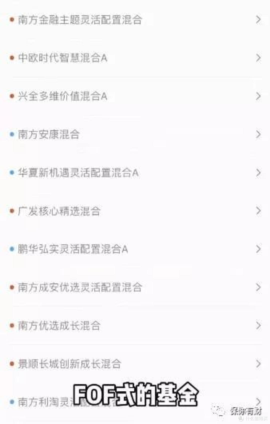 构建自己的基金投资组合|投顾管家测评