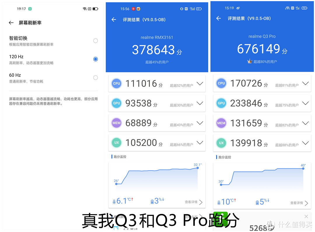 真我Q3系列：选购请谨慎，差距很大！