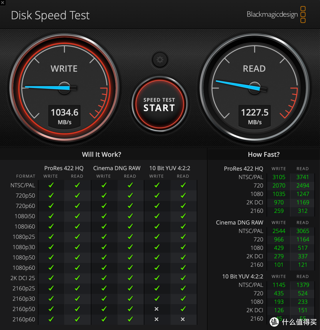 Blackmagic Disk Speed 测试Elite X读写性能