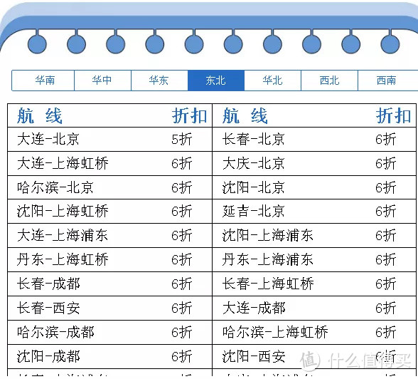 劲爆活动已上线，5折啊！5折！