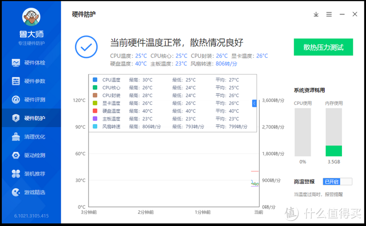 安钛克水冷机电套，助阵11代平台，11600kf+Z590装机体验