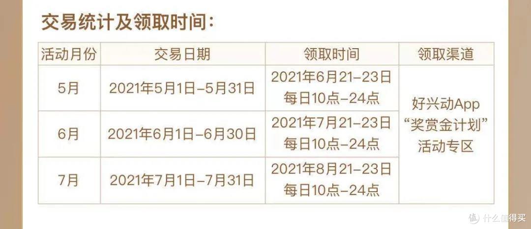 刷还是不刷?这是个问题!