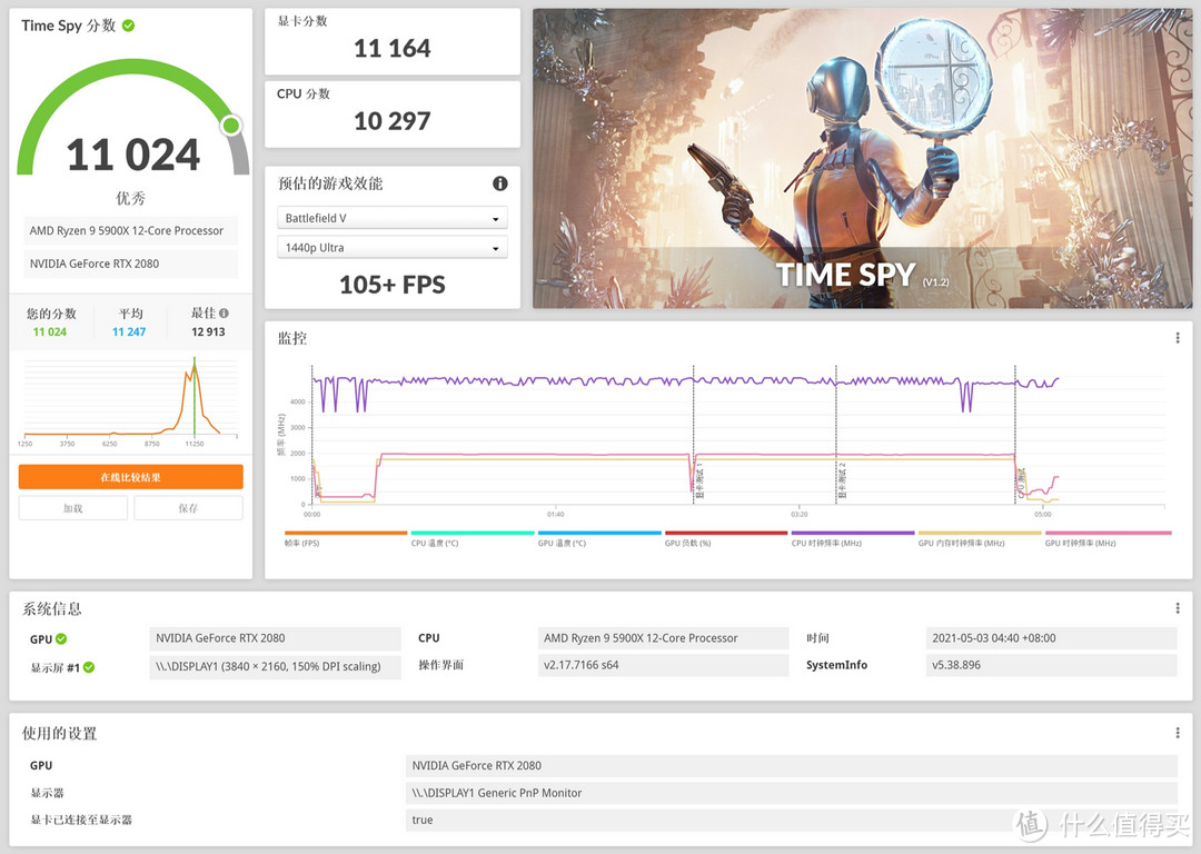 我的机甲PC-乔思伯MOD5装机体验