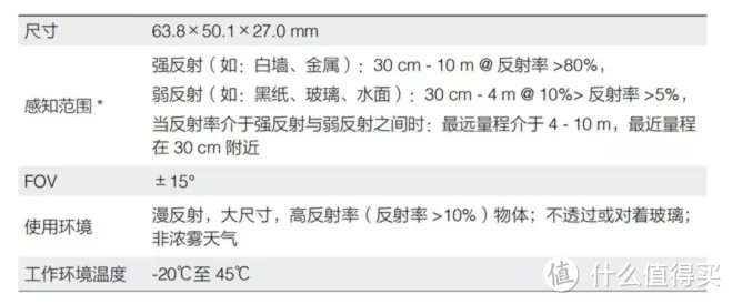 手动对焦镜头半自动：大疆RS2不止有图传，3D跟焦器也很香啊！