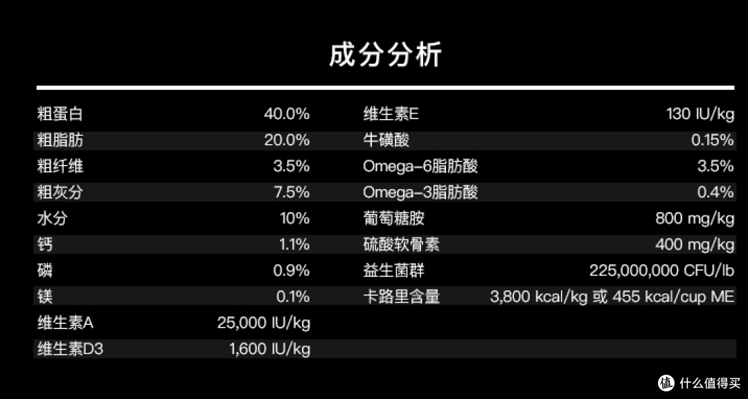 做合格铲屎官，喵星人大爱的6款轻奢猫粮推荐清单