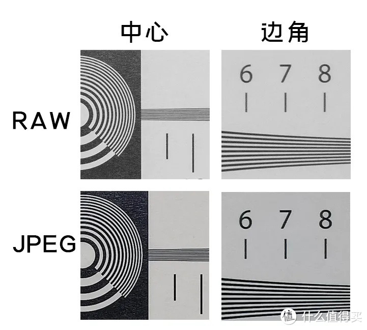 出现了!最具性价比的千元机?realme Q3手机测评