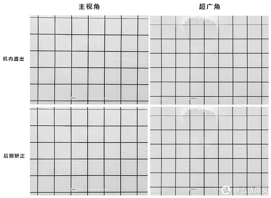 出现了！最具性价比的千元机？realme Q3手机测评