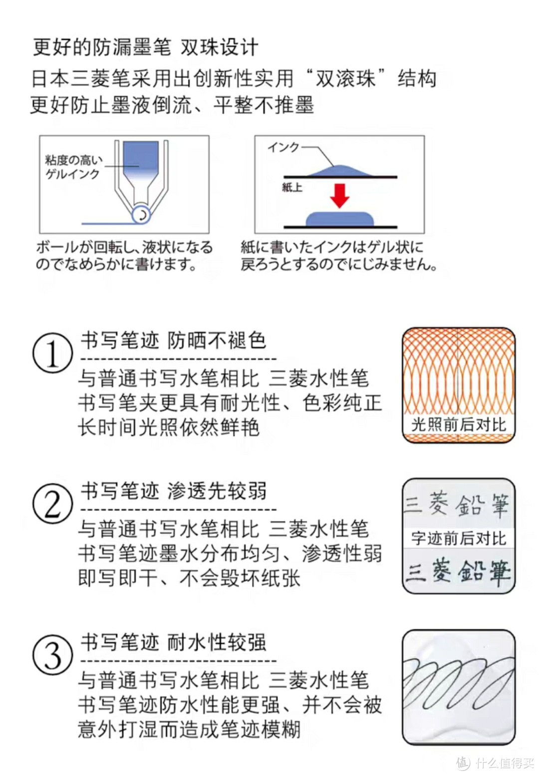 中性笔漫谈，好的书写感受篇