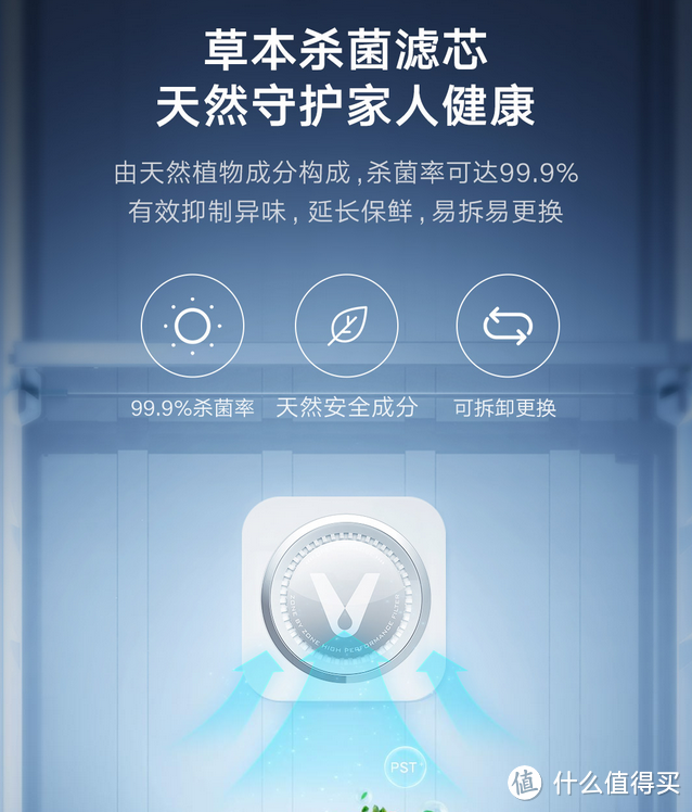大容+价廉；制冰+除菌：我给父母的云米AI智能冰箱iLive2 590L无霜冰箱