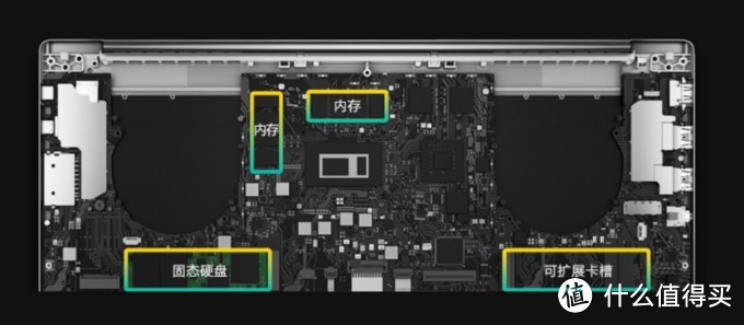 加装铠侠 RC10 固态硬盘，让小米笔记本再战三年