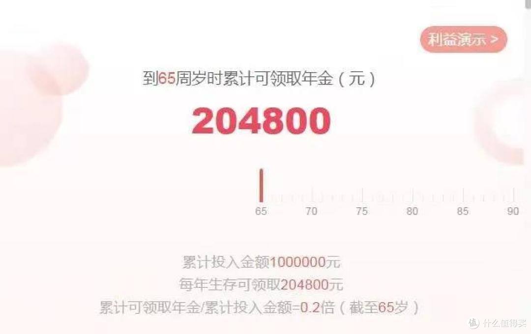 大家养多多年金：活得久领得多，养老不用愁！